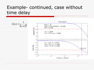 Dead time compensation of Control Chapter 3_507.ppt