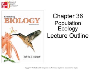 Chapter 36
                                                   Population
                                                    Ecology
                                      Lecture Outline



Copyright © The McGraw-Hill Companies, Inc. Permission required for reproduction or display.
 