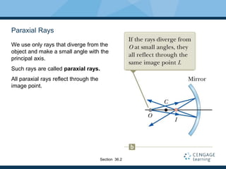 chapter36-OPTICS AND INSTURMENTS-NEW.ppt