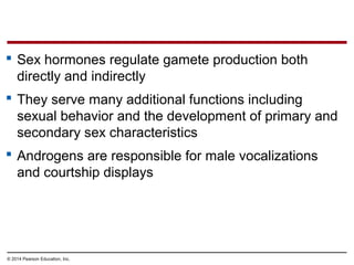 Chapter 36 - Reproduction and Development 1.pdf
