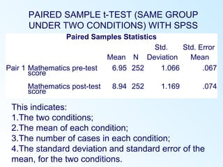 PAIRED SAMPLE t-TEST (SAME GROUP
UNDER TWO CONDITIONS) WITH SPSS
Paired Samples Statistics
Mean N
Std.
Deviation
Std. Error
Mean
Pair 1 Mathematics pre-test
score
6.95 252 1.066 .067
Mathematics post-test
score
8.94 252 1.169 .074
This indicates:
1.The two conditions;
2.The mean of each condition;
3.The number of cases in each condition;
4.The standard deviation and standard error of the
mean, for the two conditions.
 