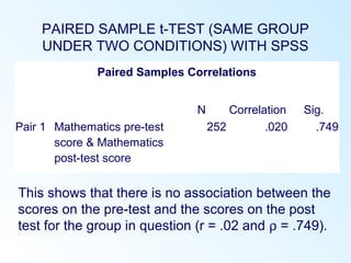PAIRED SAMPLE t-TEST (SAME GROUP
UNDER TWO CONDITIONS) WITH SPSS
This shows that there is no association between the
scores on the pre-test and the scores on the post
test for the group in question (r = .02 and ρ = .749).
Paired Samples Correlations
N Correlation Sig.
Pair 1 Mathematics pre-test
score & Mathematics
post-test score
252 .020 .749
 