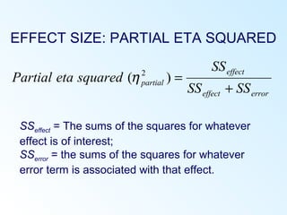 EFFECT SIZE: PARTIAL ETA SQUARED
erroreffect
effect
partial
SSSS
SS
squaredetaPartial
+
=)( 2
η
SSeffect = The sums of the squares for whatever
effect is of interest;
SSerror = the sums of the squares for whatever
error term is associated with that effect.
 