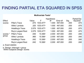 FINDING PARTIAL ETA SQUARED IN SPSS
Multivariate Testsb
Effect Value F
Hypothesis
df Error df Sig.
Partial Eta
Squared
scores Pillai's Trace .675 1033.477a
1.000 497.000 .000 .675
Wilks' Lambda .325 1033.477a
1.000 497.000 .000 .675
Hotelling's Trace 2.079 1033.477a
1.000 497.000 .000 .675
Roy's Largest Root 2.079 1033.477a
1.000 497.000 .000 .675
scores *
group
Pillai's Trace .040 10.366a
2.000 497.000 .000 .040
Wilks' Lambda .960 10.366a
2.000 497.000 .000 .040
Hotelling's Trace .042 10.366a
2.000 497.000 .000 .040
Roy's Largest Root .042 10.366a
2.000 497.000 .000 .040
a. Exact statistic
b. Design: Intercept + group
Within Subjects Design: scores
 