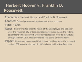 Herbert Hoover v. Franklin D.
Roosevelt
Characters: Herbert Hoover and Franklin D. Roosevelt
Conflict: Federal government involvement in the economy
Time: 1930's
Issues: Hoover insisted that the needs of the unemployed and the poor
were the responsibility of local and state governments, not the federal
government while Roosevelt favored direct federal relief to individuals
through the New Deal. Hoover believed in a policy of laissez-faire.
Impact: People were convinced that Hoover could not solve the economic
crisis so FDR won the election of 1932 and enacted his New Deal plan.
 