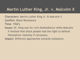 Martin Luther King, Jr. v. Malcolm X
Characters: Martin Luther King Jr. & Malcolm X
Conflict: Black Resistance
Time: 1960's
Issues: Dr. King was for civil disobedience while Malcolm
X insisted that black people had the right to defend
themselves violently if necessary.
Impact: Different approaches towards resistance.
 