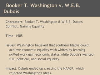 Booker T. Washington v. W.E.B.
Dubois
Characters: Booker T. Washington & W.E.B. Dubois
Conflict: Gaining Equality
Time: 1905
Issues: Washington believed that southern blacks could
achieve economic equality with whites by learning
skilled work gain economic status while Dubois's wanted
full, political, and social equality.
Impact: Dubois ended up creating the NAACP, which
rejected Washington's ideas.
 