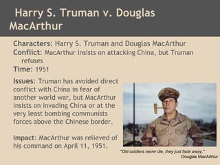 Harry S. Truman v. Douglas
MacArthur
Characters: Harry S. Truman and Douglas MacArthur
Conflict: MacArthur insists on attacking China, but Truman
refuses
Time: 1951
"Old soldiers never die, they just fade away."
Douglas MacArthur
Issues: Truman has avoided direct
conflict with China in fear of
another world war, but MacArthur
insists on invading China or at the
very least bombing communists
forces above the Chinese border.
Impact: MacArthur was relieved of
his command on April 11, 1951.
 