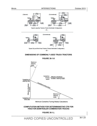 Chapter 36 intersections | PDF
