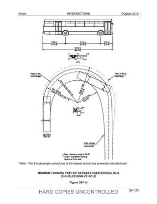 Intersections Bus Chapter 36 intersections | PDF