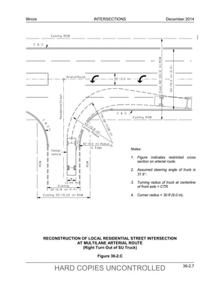 Chapter 36 intersections | PDF