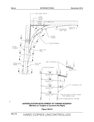 Chapter 36 intersections | PDF
