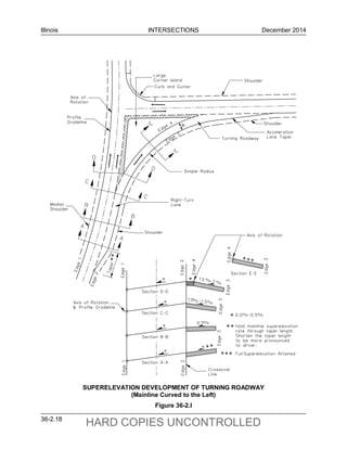 Chapter 36 intersections | PDF