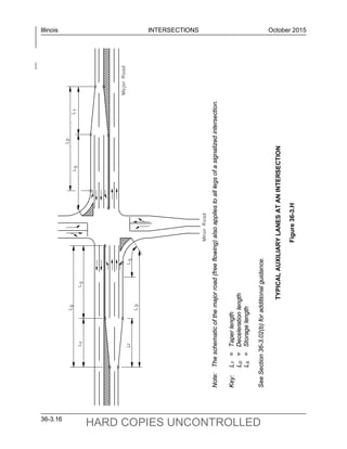 Chapter 36 intersections | PDF