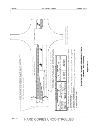 Chapter 36 intersections | PDF