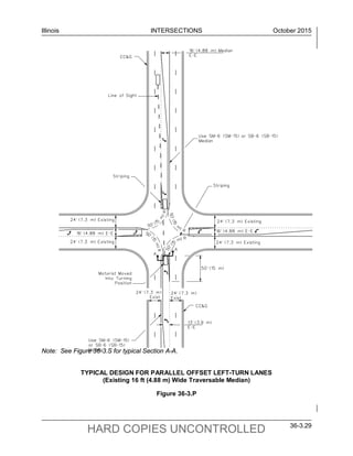 Chapter 36 intersections | PDF