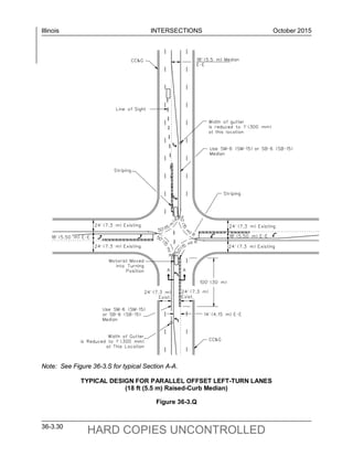 Chapter 36 intersections | PDF