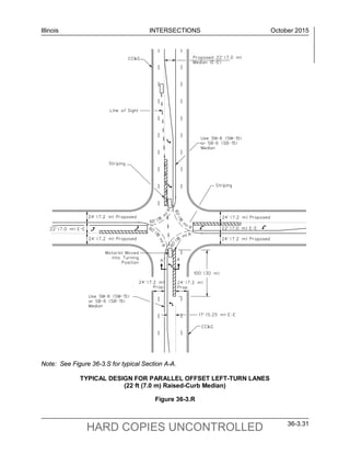 Chapter 36 intersections | PDF