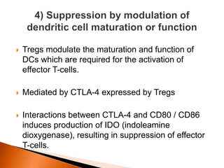  Tregs modulate the maturation and function of
DCs which are required for the activation of
effector T-cells.
 Mediated by CTLA-4 expressed by Tregs
 Interactions between CTLA-4 and CD80 / CD86
induces production of IDO (indoleamine
dioxygenase), resulting in suppression of effector
T-cells.
 