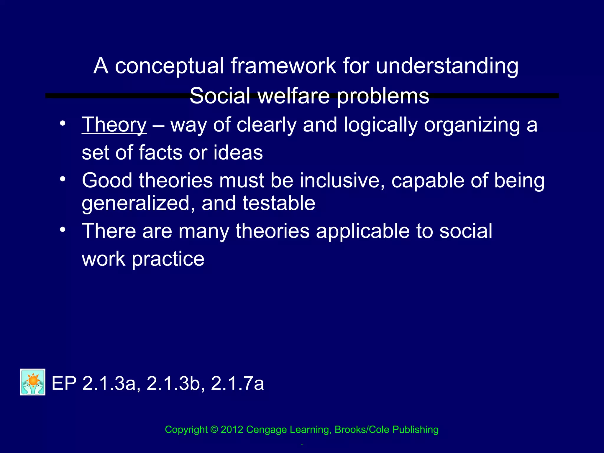 A conceptual framework for understanding
            Social welfare problems
• Theory – way of clearly and logically organizing a
  set of facts or ideas
• Good theories must be inclusive, capable of being
  generalized, and testable
• There are many theories applicable to social
  work practice




EP 2.1.3a, 2.1.3b, 2.1.7a

             Copyright © 2012 Cengage Learning, Brooks/Cole Publishing
                                        .
 