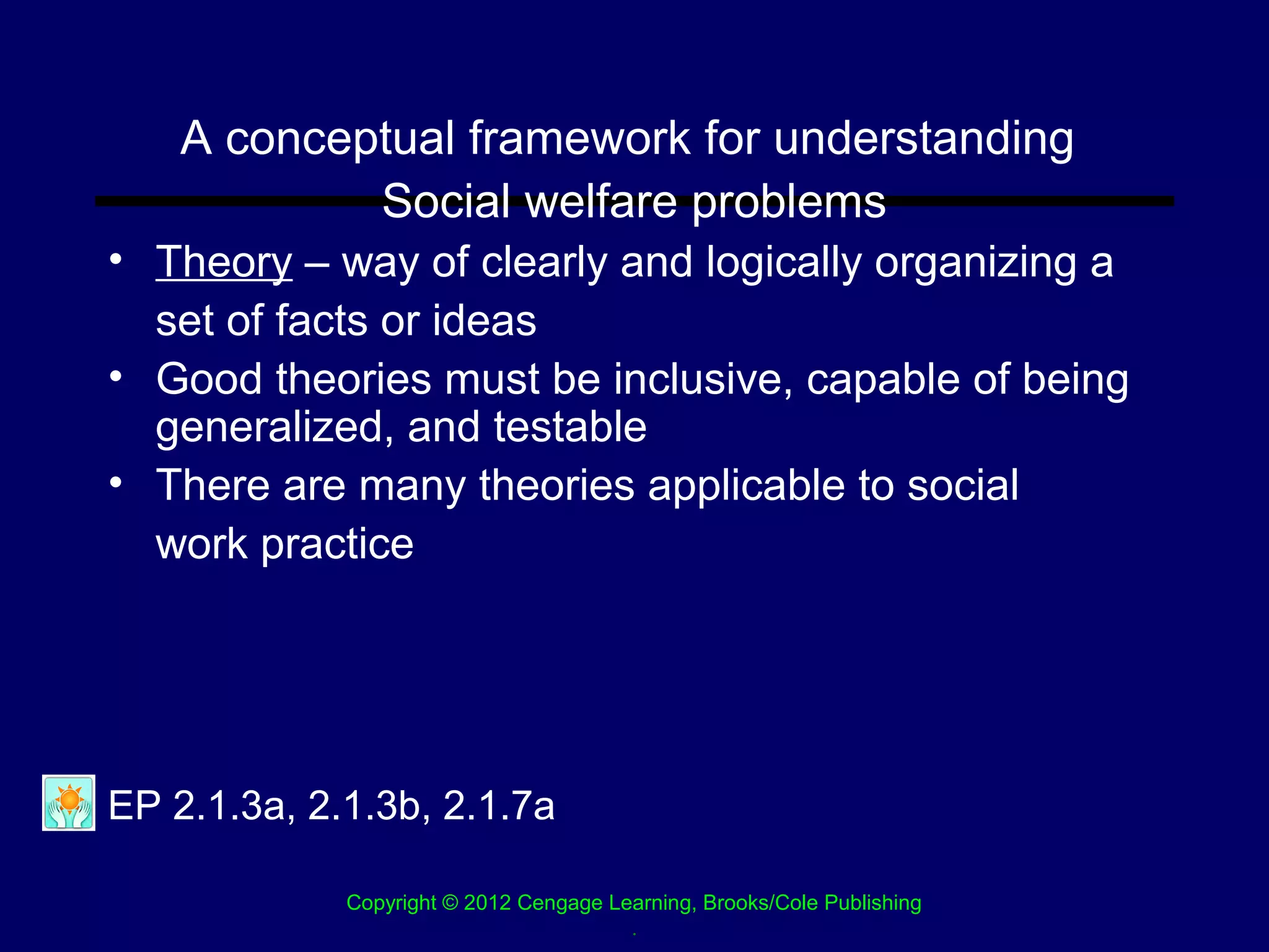 A conceptual framework for understanding
            Social welfare problems
• Theory – way of clearly and logically organizing a
  set of facts or ideas
• Good theories must be inclusive, capable of being
  generalized, and testable
• There are many theories applicable to social
  work practice




EP 2.1.3a, 2.1.3b, 2.1.7a

             Copyright © 2012 Cengage Learning, Brooks/Cole Publishing
                                        .
 