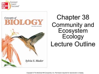 Chapter 38
                                        Community and
                                          Ecosystem
                                           Ecology
                                      Lecture Outline



Copyright © The McGraw-Hill Companies, Inc. Permission required for reproduction or display.
 