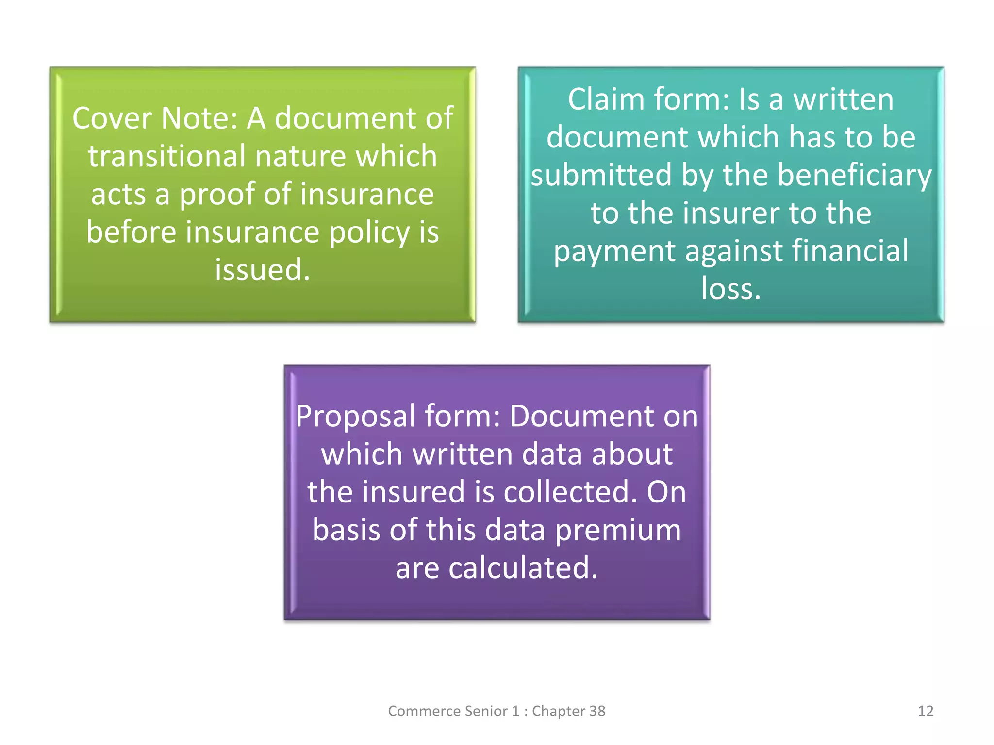 Commerce Senior 1 : Chapter 38 12
Cover Note: A document of
transitional nature which
acts a proof of insurance
before insurance policy is
issued.
Claim form: Is a written
document which has to be
submitted by the beneficiary
to the insurer to the
payment against financial
loss.
Proposal form: Document on
which written data about
the insured is collected. On
basis of this data premium
are calculated.
 
