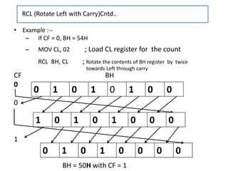 • Example :--
– If CF = 0, BH = 54H
– MOV CL, 02 ; Load CL register for the count
RCL BH, CL ; Rotate the contents of BH register by twice
towards Left through carry
RCL (Rotate Left with Carry)Cntd..
0 1 0 1 0 0 0 0
CF BH
0
0
1
0 1 0 1 0 1 0 0
1 0 1 0 1 0 0 0
BH = 50H with CF = 1
 