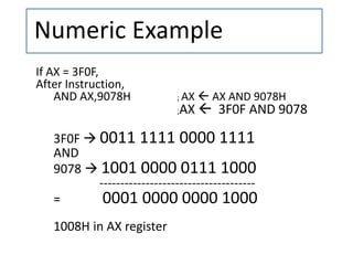 Numeric Example
If AX = 3F0F,
After Instruction,
AND AX,9078H ; AX  AX AND 9078H
;AX  3F0F AND 9078
3F0F  0011 1111 0000 1111
AND
9078  1001 0000 0111 1000
-------------------------------------
= 0001 0000 0000 1000
1008H in AX register
 