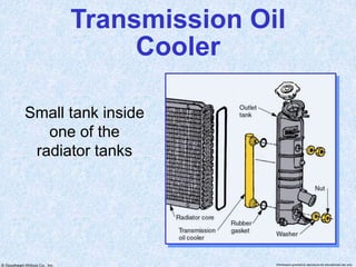 © Goodheart-Willcox Co., Inc. Permission granted to reproduce for educational use only
Transmission Oil
Cooler
Small tank inside
one of the
radiator tanks
 