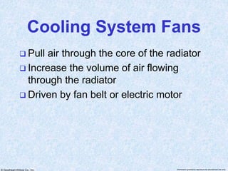 © Goodheart-Willcox Co., Inc. Permission granted to reproduce for educational use only
Cooling System Fans
 Pull air through the core of the radiator
 Increase the volume of air flowing
through the radiator
 Driven by fan belt or electric motor
 