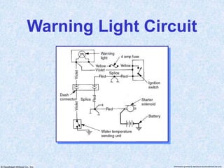 © Goodheart-Willcox Co., Inc. Permission granted to reproduce for educational use only
Warning Light Circuit
 