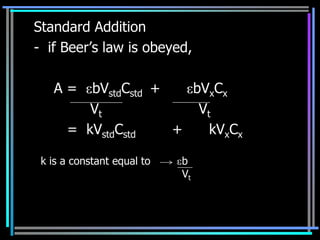 Standard Addition
- if Beer‟s law is obeyed,

   A=    bVstdCstd +   bVxCx
         Vt             Vt
      = kVstdCstd    +    kVxCx

 k is a constant equal to   b
                            Vt
 