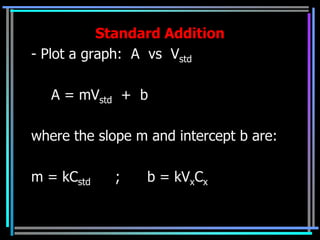 Standard Addition
- Plot a graph: A vs Vstd

   A = mVstd + b

where the slope m and intercept b are:

m = kCstd   ;    b = kVxCx
 