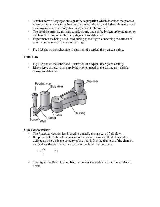 Chapter3a fundamental casting processes