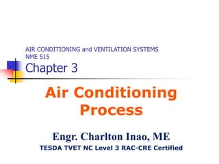 AIR CONDITIONING and VENTILATION SYSTEMS
NME 515
Chapter 3
Air Conditioning
Process
Engr. Charlton Inao, ME
TESDA TVET NC Level 3 RAC-CRE Certified
 