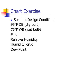 Chapter 3a air conditioning process pdf | PDF