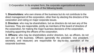 C-Corporation: In its simplest form, the corporate organizational structure
consists of the following levels:
1. Shareholders: who own shares of the business but do not contribute to the
direct management of the corporation, other than by electing the directors of the
corporation and voting on major corporate issues.
2. Directors: who may be shareholders, but as directors do not own any of the
business. They are responsible, jointly as members of the board of directors of
the corporation, for making the major business decisions of the corporation,
including appointing the officers of the corporation.
3. Officers: who may be shareholders and/or directors, but, as officers, do not
own any of the business. Officers (generally the president, vice president,
secretary, and treasurer) are responsible for day-to-day operation of the
corporate business.
 