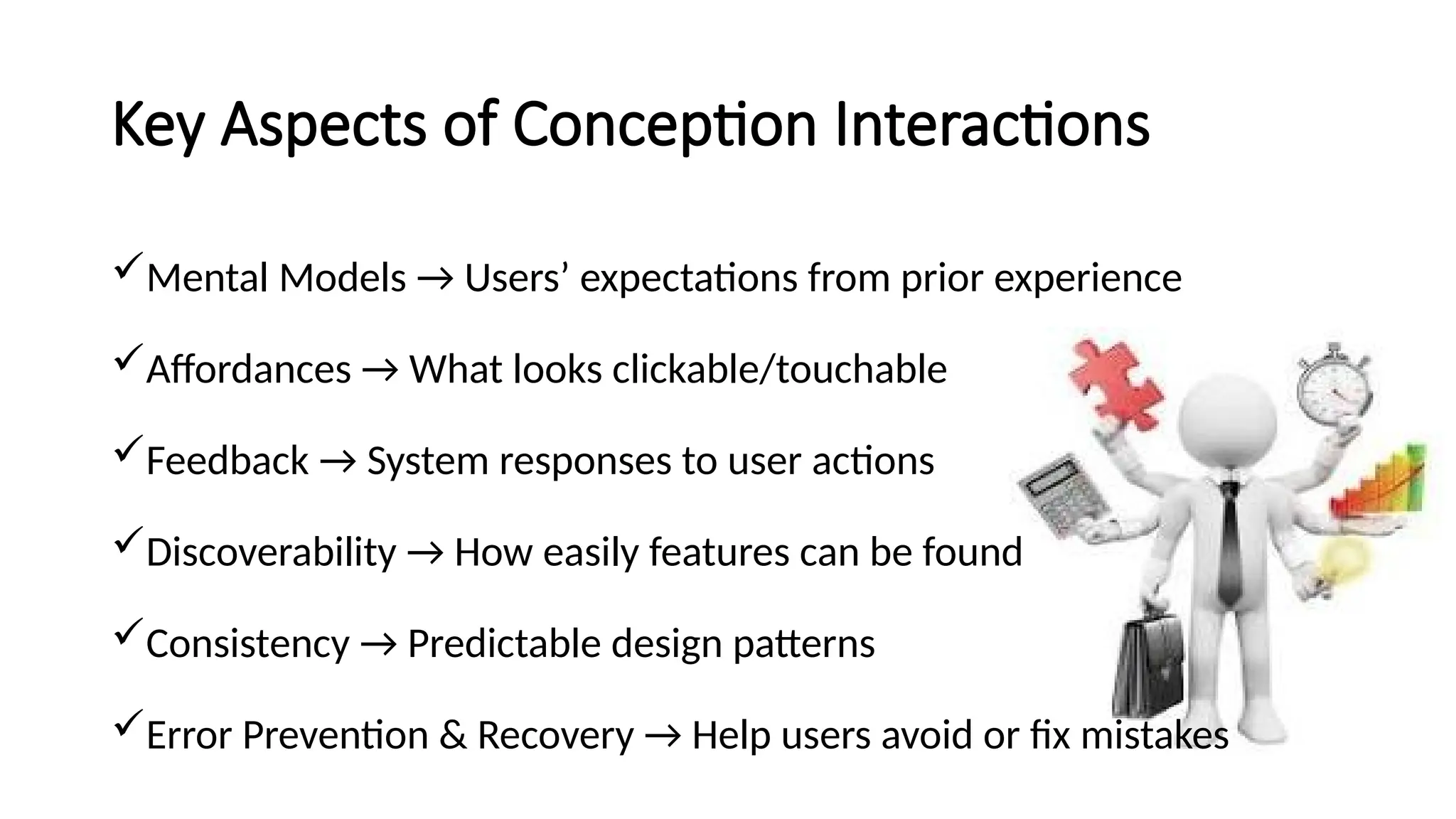 Key Aspects of Conception Interactions
Mental Models → Users’ expectations from prior experience
Affordances → What looks clickable/touchable
Feedback → System responses to user actions
Discoverability → How easily features can be found
Consistency → Predictable design patterns
Error Prevention & Recovery → Help users avoid or fix mistakes
 