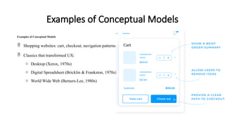 Examples of Conceptual Models
Examples of Conceptual Models
 Shopping websites: cart, checkout, navigation patterns.
 Classics that transformed UX:
o Desktop (Xerox, 1970s)
o Digital Spreadsheet (Bricklin & Frankston, 1970s)
o World Wide Web (Berners-Lee, 1980s)
 