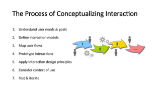 The Process of Conceptualizing Interaction
1. Understand user needs & goals
2. Define interaction models
3. Map user flows
4. Prototype interactions
5. Apply interaction design principles
6. Consider context of use
7. Test & iterate
 
