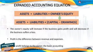 Comprehensive Guide to Accounting Equation and Classification | PPTX