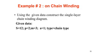 Chapter 3 AC machine winding for electrical and computer ...