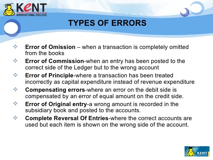 Chapter 3 add depreciation, closing entries, 4 diff timelines accts,