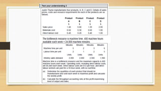 Chapter3 Advance Cost Management Methods (1).pptx