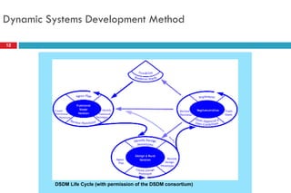 Chapter 3 Agile Development 7e.ppt,Chapter 5 - 1.ppt