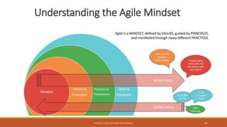 Chapter 3 – Agile Software Development.pptx