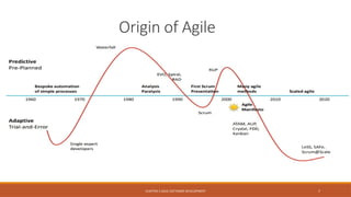 Chapter 3 – Agile Software Development.pptx