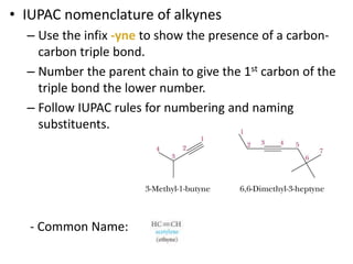 Chapter 3 Alkenes and Alkynes new-1.pptx