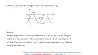 Chapter_3_Alternating Voltages and Currents.pdf